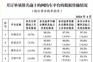 赵探长：北控三连败只输15分且对手都是豪门 差距没有想象中大