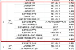 十年前的欧冠16强！13/14赛季欧冠16强一览，英超4队德甲4队